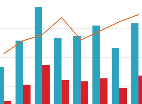 Стартовали продажи лицензий 1С:Аналитика