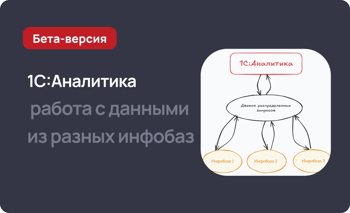 1С:Аналитика beta: новое в работе с данными из разных информационных баз