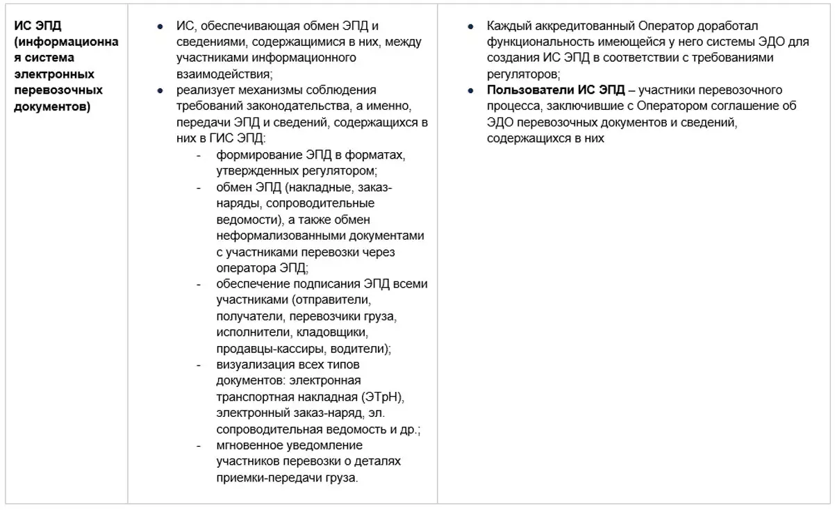 НАЗВАНИЕРИСУНКА
