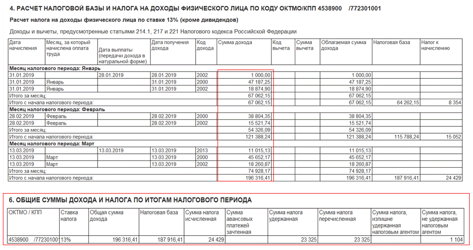 Налоговый регистр карточка по учету доходов вычетов и налога на доходы физических лиц образец