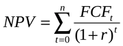 Упрощенная формула расчета