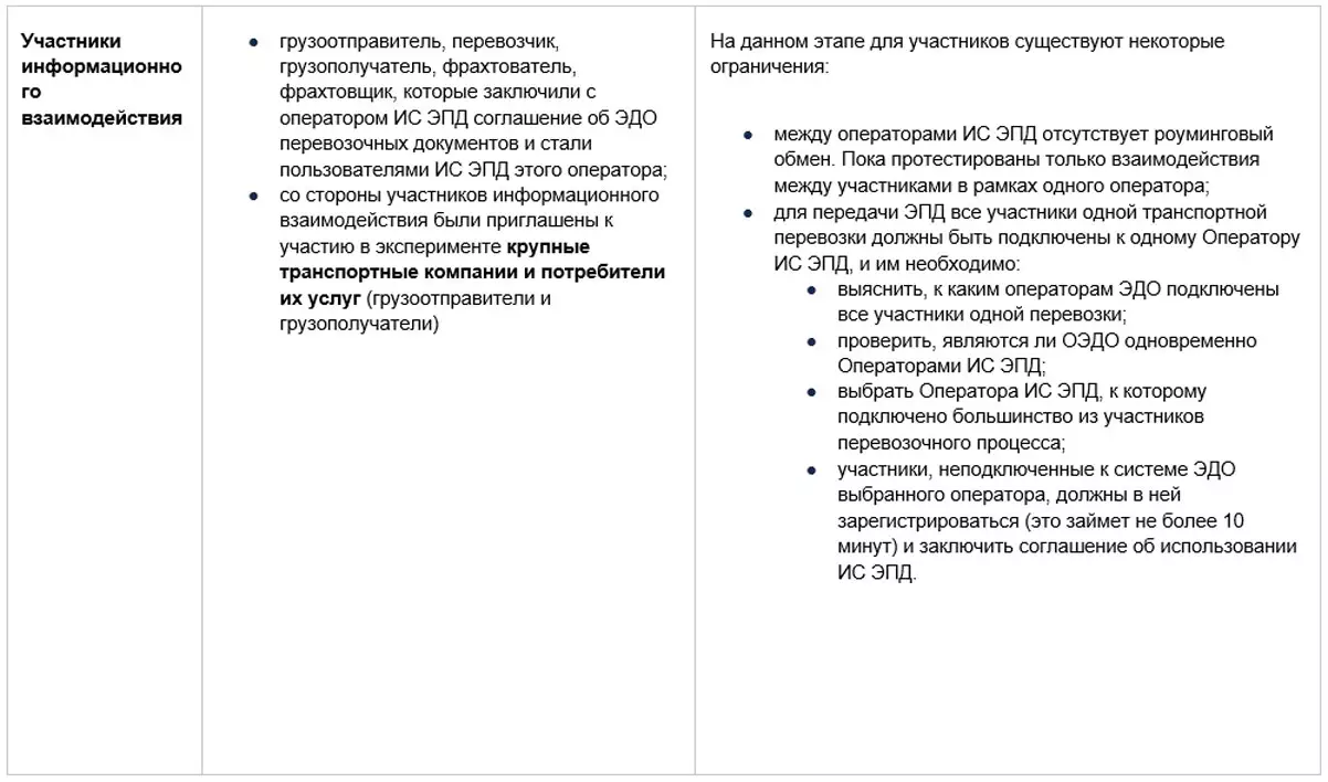 НАЗВАНИЕРИСУНКА
