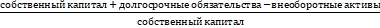 НАЗВАНИЕРИСУНКА