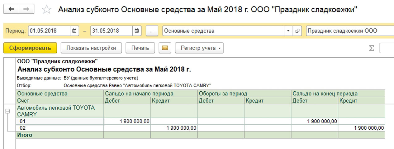 Займ основное средство