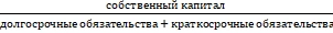 НАЗВАНИЕРИСУНКА