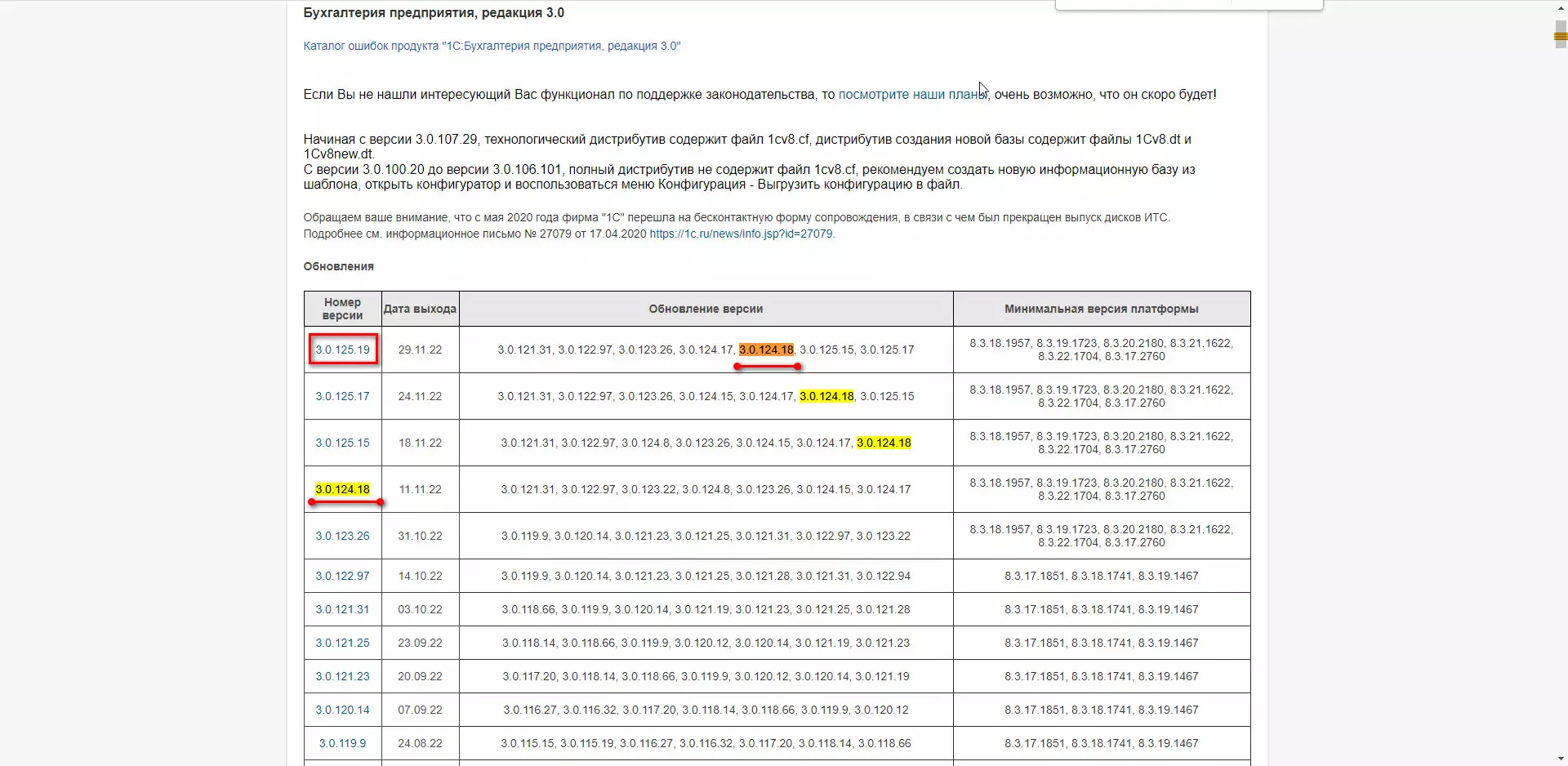 Поиск нужной конфигурации для обновления расширения на портале 1С