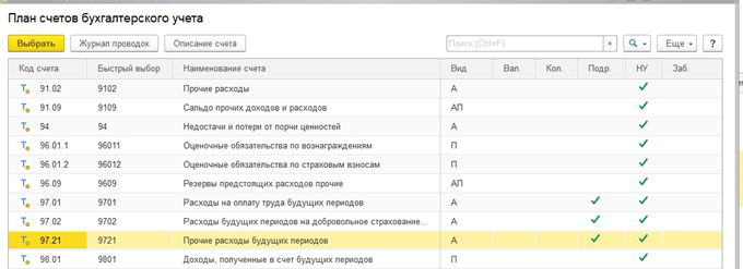 Информация о курсе