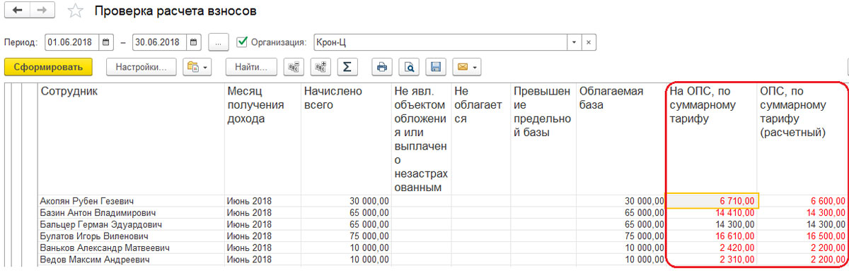 Проверка расчетов страховых взносов. ЗУП проверка расчета взносов. Анализ взносов в фонды в ЗУП. Анализ взносов в фонды по сотрудникам в 1с 8.3 ЗУП. Анализ страховых взносов в 1с 8.2 ЗУП.