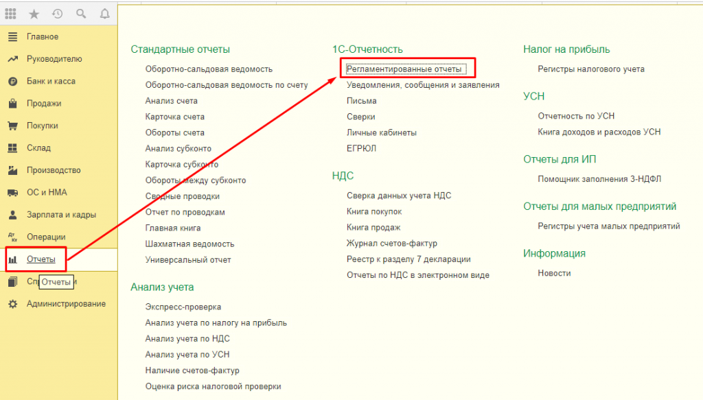 Декларация по НДС Декларация по НДС