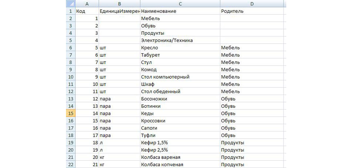 Документооборот КОРП. Внедрение функции "Автоматическое заполнение таблиц в шабл