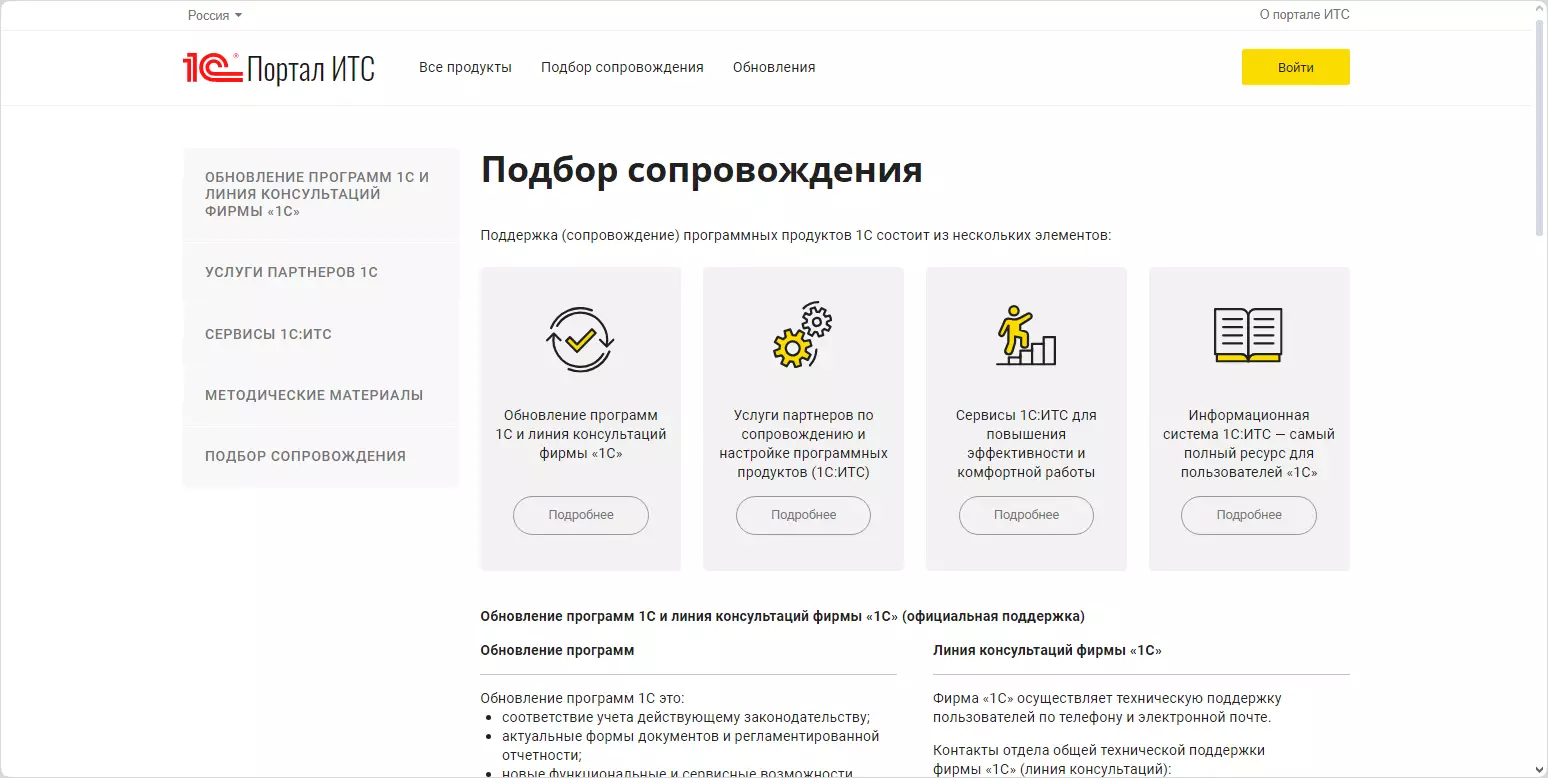 Портал ИТС