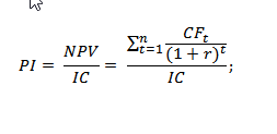 Формула расчета PI