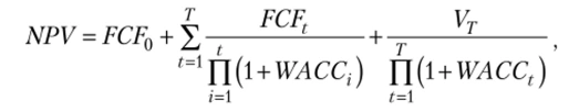Формула Net Present Value (NPV)