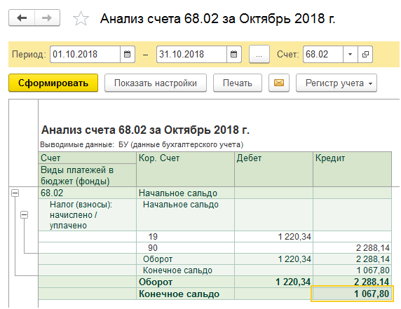 Регистр счетов. Анализ счета 51 в 1с. Анализ счета по счету 90. Анализ счета 20. – Регистр (анализ счета), 01.