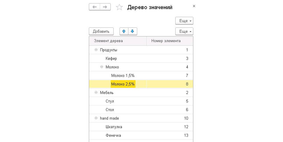 1с дерево значений. Таблица 1.