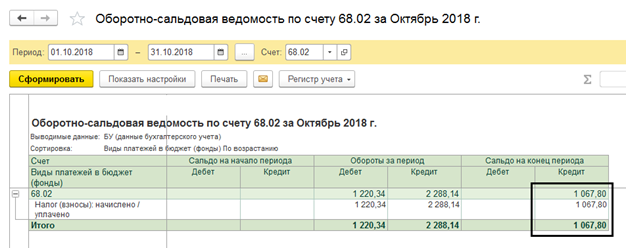 Счет 68. Оборотно-сальдовая ведомость по счету 68. Оборотно-сальдовая ведомость 69 счета. Оборотно сальдовая ведомость по 68 и 69 счетам. Оборотно-сальдовая ведомость по счету 68 НДФЛ.