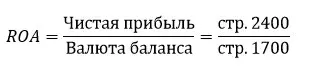 Расчет коэффициента рентабельности активов (ROA)