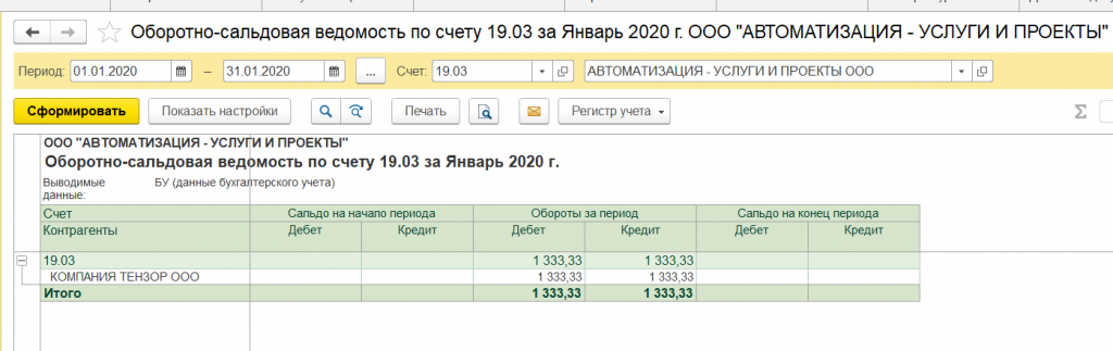 кредит ниссан финанс