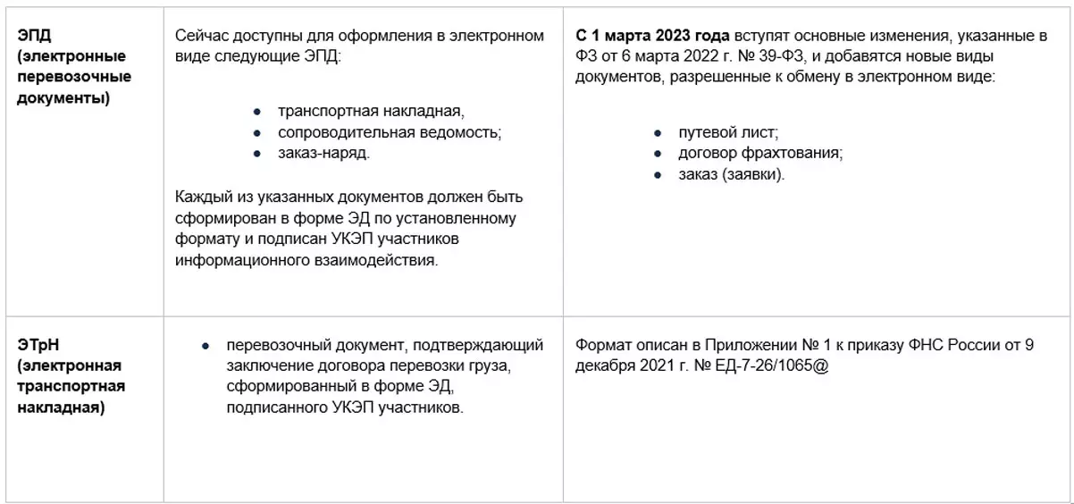 НАЗВАНИЕРИСУНКА