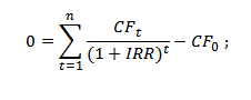 Формула расчета IRR