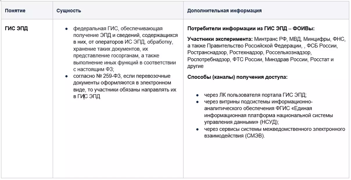 НАЗВАНИЕРИСУНКА