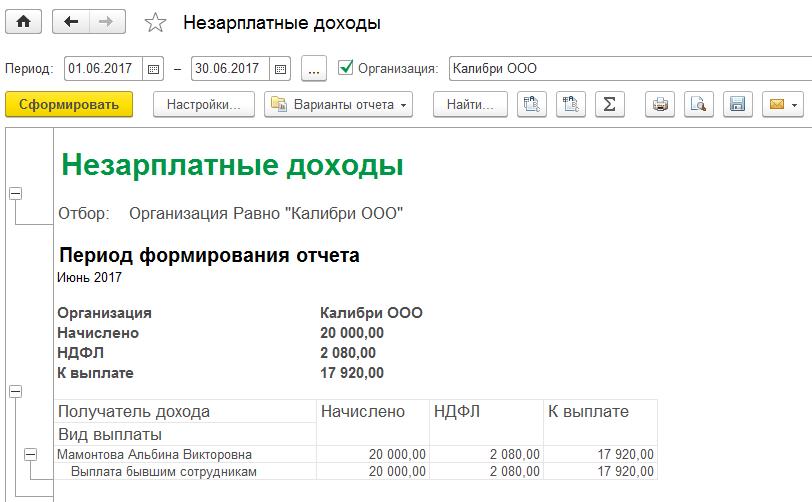 Незарплатные доходы Незарплатные доходы