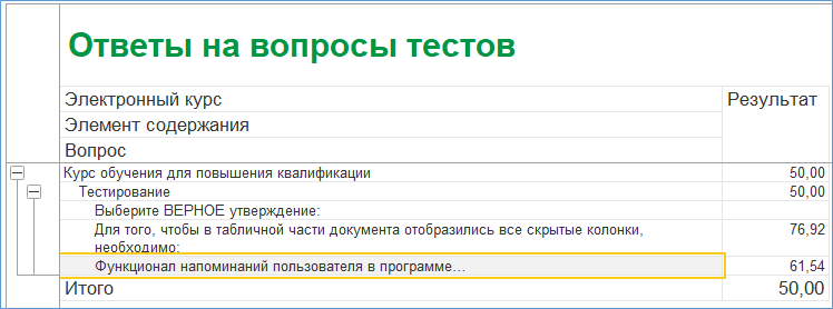 Рис.26 Отчет Ответы на вопросы тестов