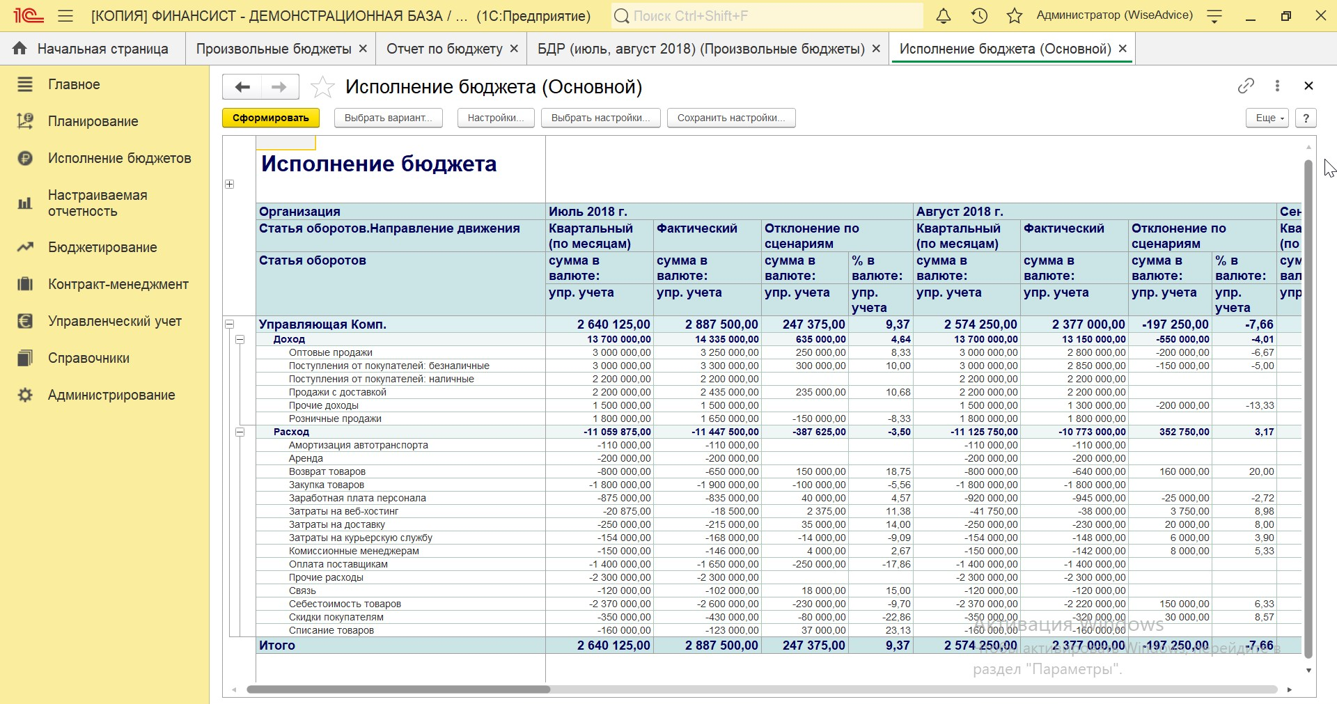 Рис.13 Бюджет доходов и расходов