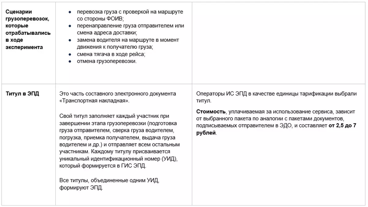 НАЗВАНИЕРИСУНКА