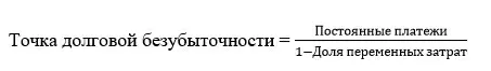 Долговая точка безубыточности