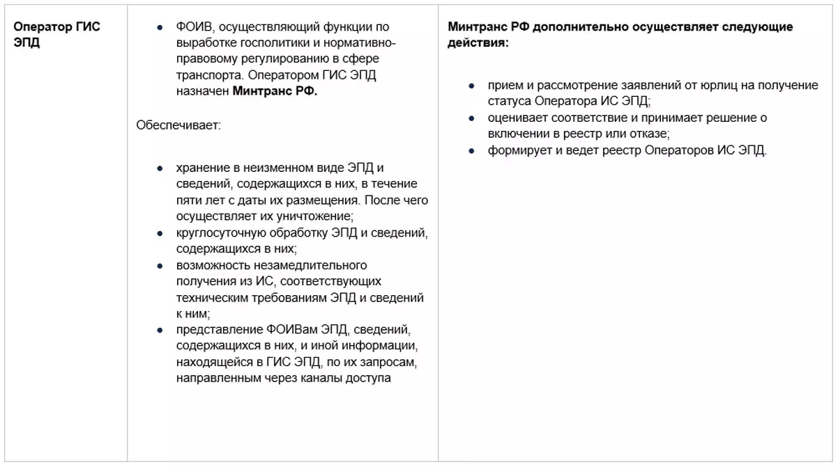 НАЗВАНИЕРИСУНКА