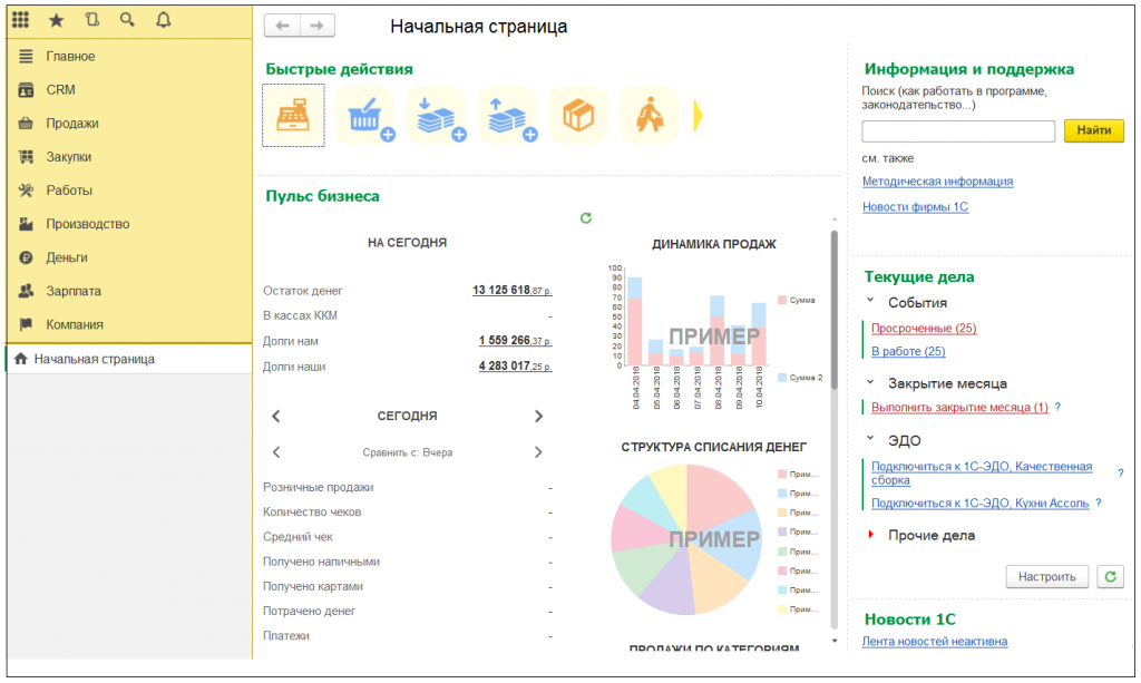 Стартовые страницы список. 1с управление нашей фирмой Интерфейс. Главная страница CRM. 1с управление нашей фирмой. Стартовая страница CRM.