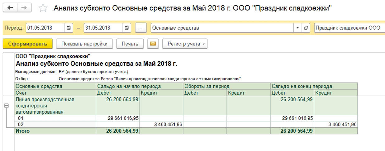 Рис.11 3 вариант передачи ОС