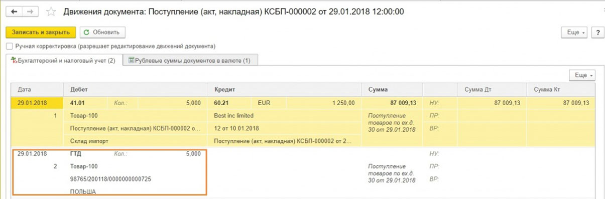 Рис.21 Отражение импортных поставок