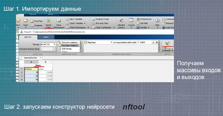 Шаг1-Шаг2 Шаг1-Шаг2