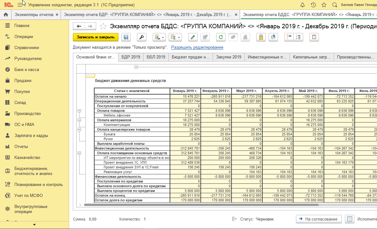 Расчет кассы. Отчет БДДС. БДДС график. БДДС это Cash Flow.