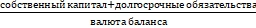 НАЗВАНИЕРИСУНКА