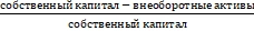 НАЗВАНИЕРИСУНКА
