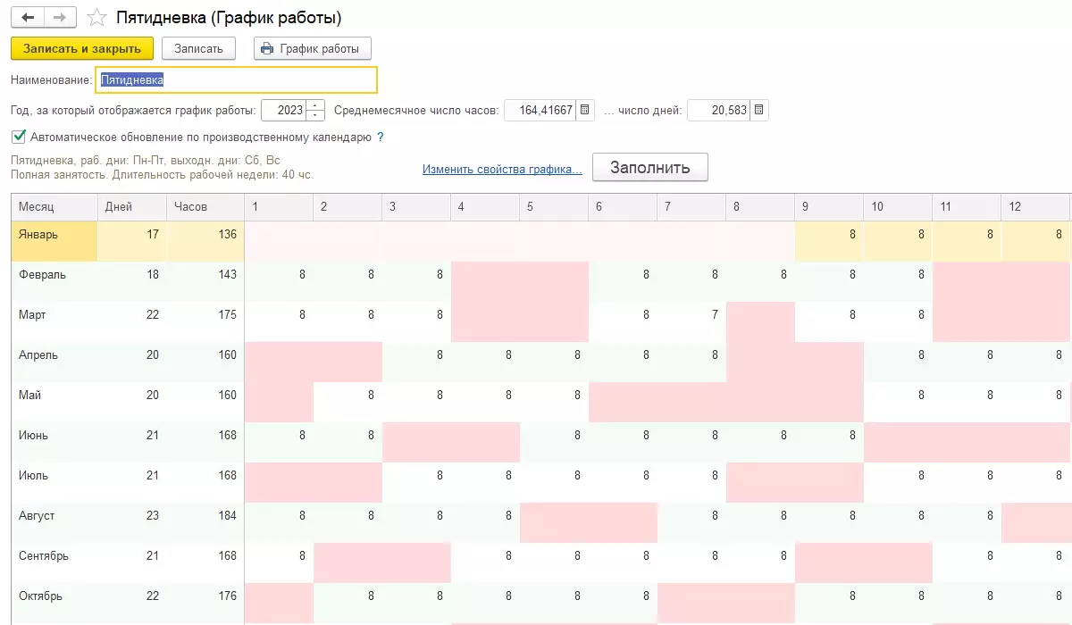График работы