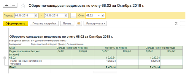 Оборотная ведомость по налогам. 68 Счет оборотно сальдовая ведомость. Оборотно-сальдовая ведомость по счету 68. Оборотно сальдовая по счету 69. Оборотно-сальдовая ведомость 69 счета.