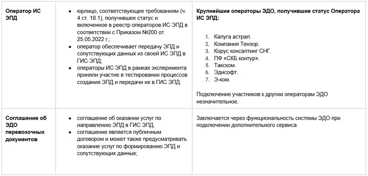 НАЗВАНИЕРИСУНКА