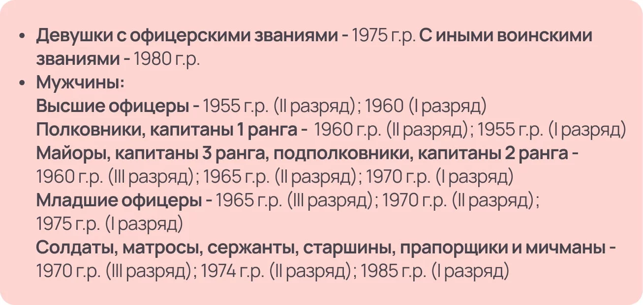 Когда нужно снимать с воинского учета по возрасту