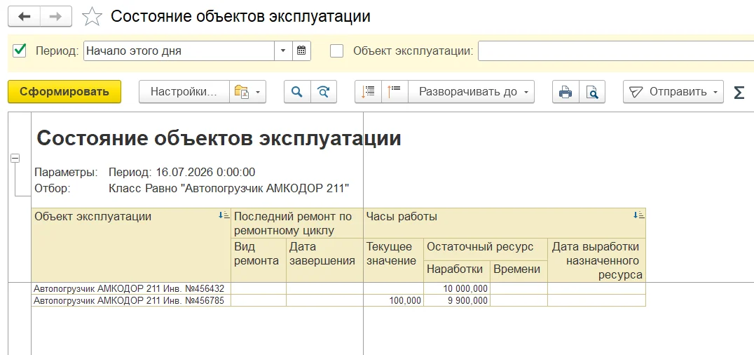 Состояние объектов эксплуатации