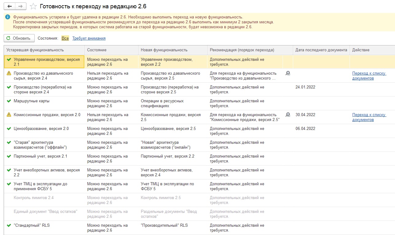Готовность к переходу на версию 1C:ERP 2.6