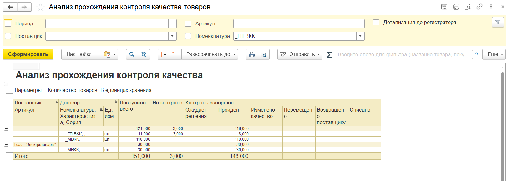 Отчет «Анализ прохождения контроля качества» в 1С:ERP