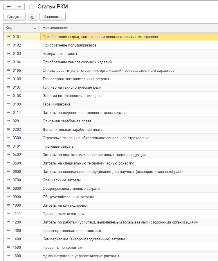 Справочник «Статьи РКМ»