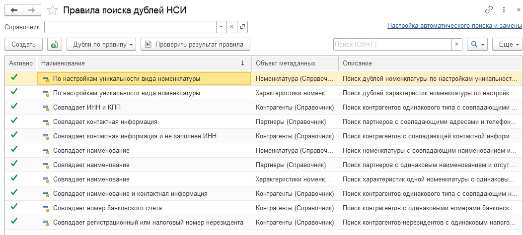 Рабочее место «Дубли НСИ» в 1С:ERP 2.5.27