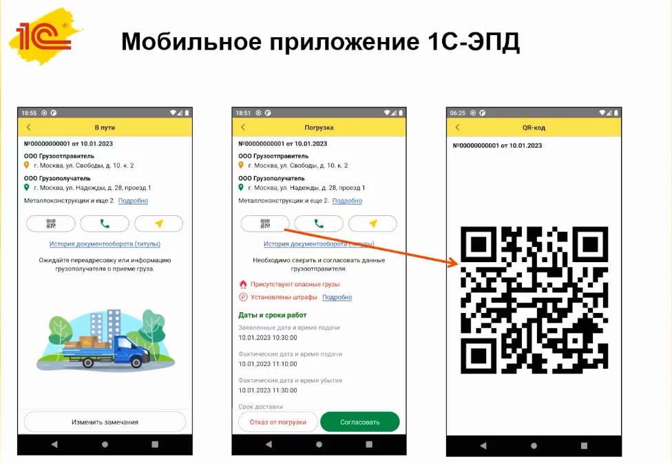 Мобильное приложение 1С-ЭПД