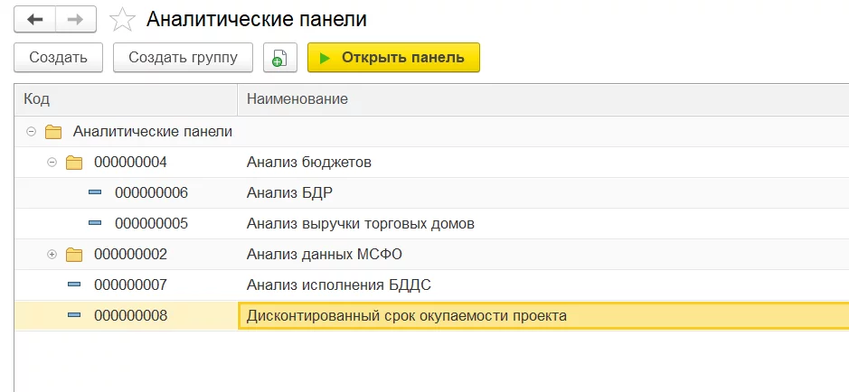 Аналитические панели в 1С