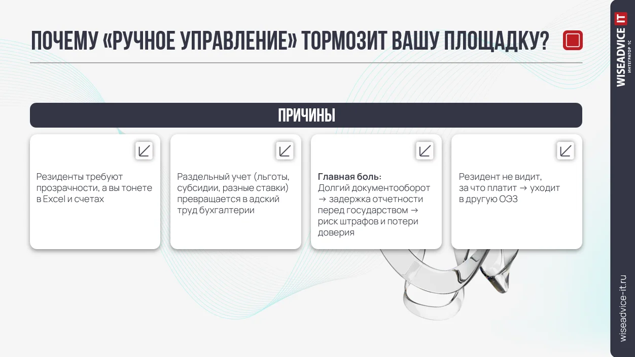 Причины торможения работы управляющих компаний